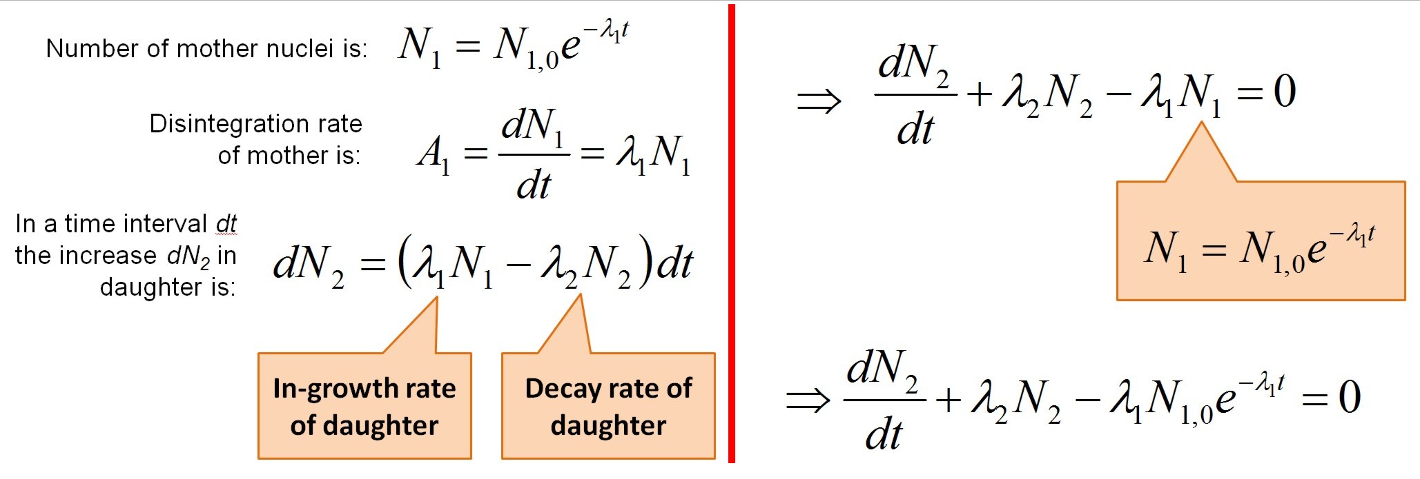 Formula mother-daugher genetic decay v2.jpg