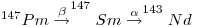 ^{147}Pm\stackrel{\beta}{\rightarrow}^{147}Sm\stackrel{\alpha}{\rightarrow}^{143}Nd