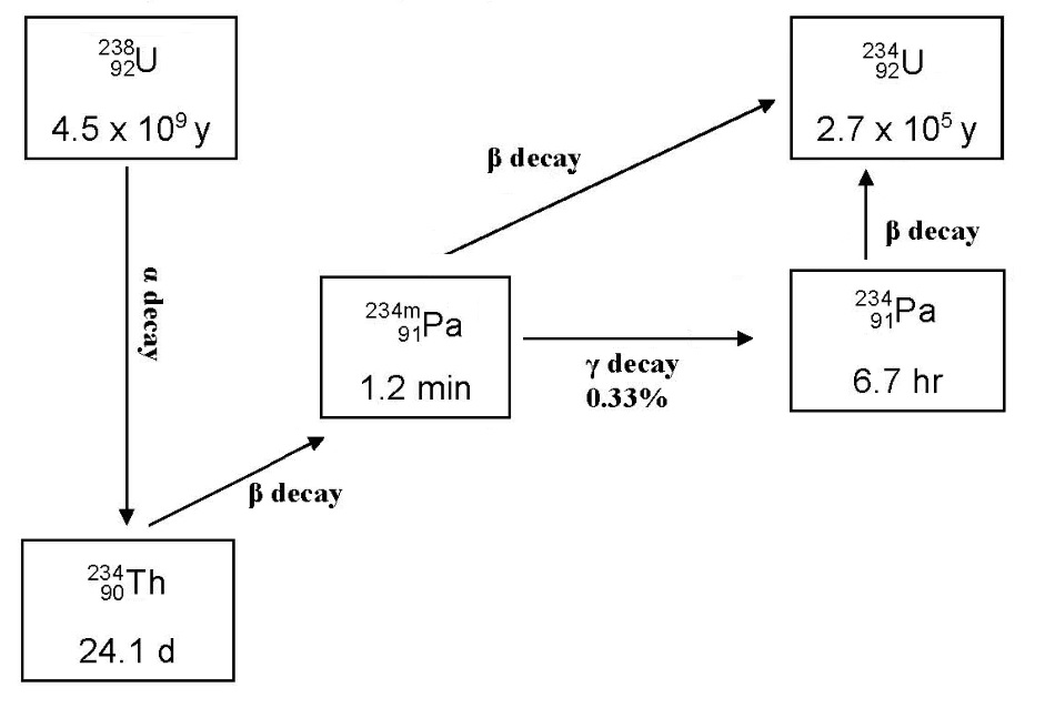 Expt 15A fig 1.jpg