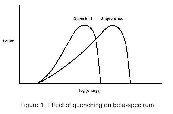 Expt 47 fig 1.jpg