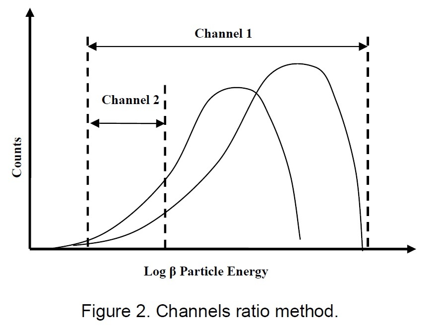 Expt 47 fig 2.jpg