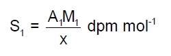 isotopic dilution fig 1.jpg