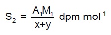 isotopic dilution fig 2.jpg