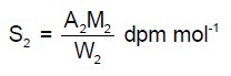 isotopic dilution fig 6.jpg