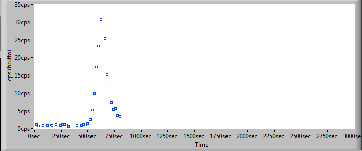 Fig5 Peak1 white.png